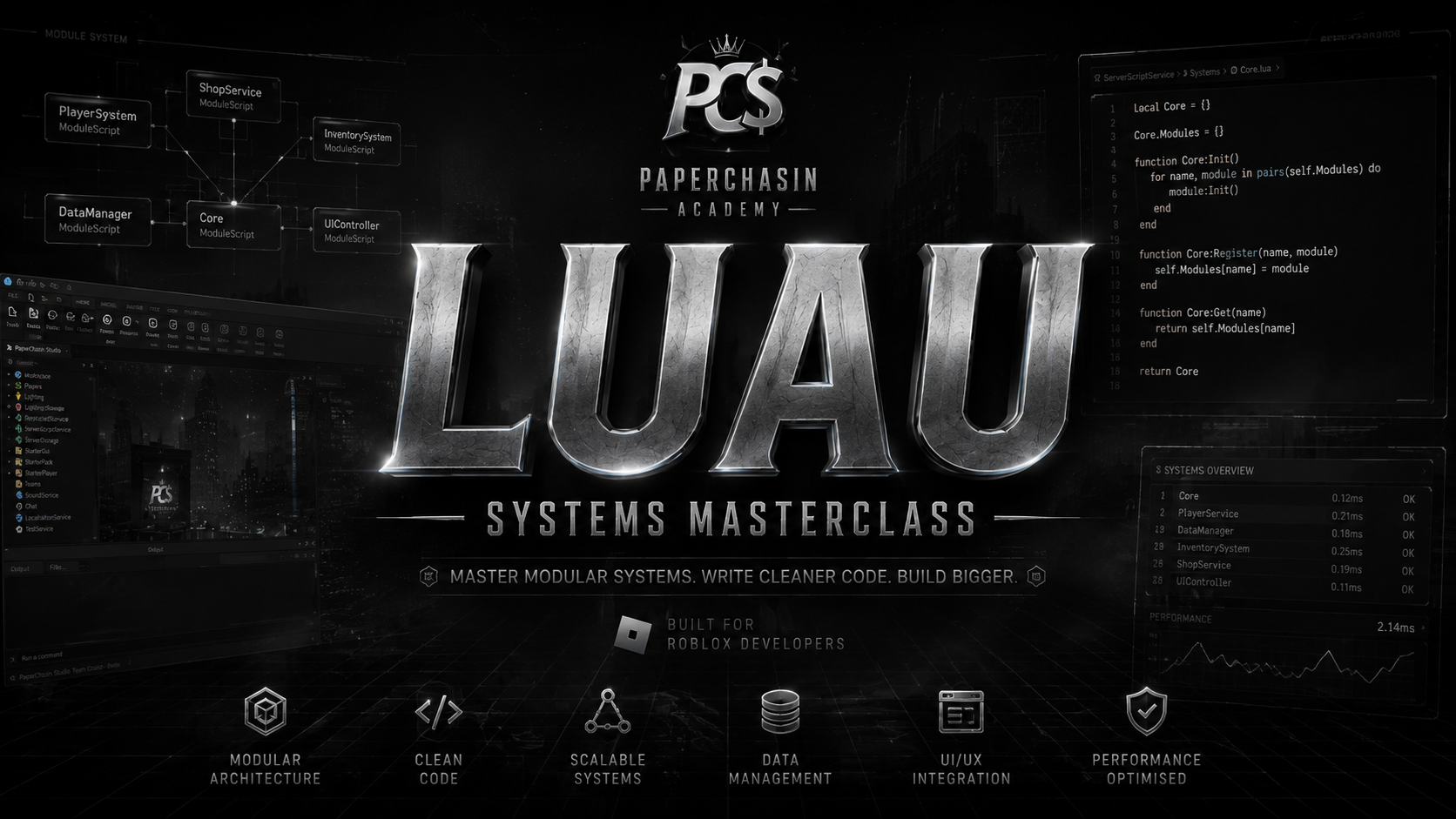 Luau Systems Masterclass
